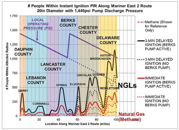 Seth's graph 12-28-17