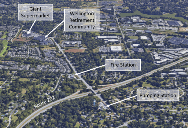 Boot road pump station annotatedv2 8-6-19